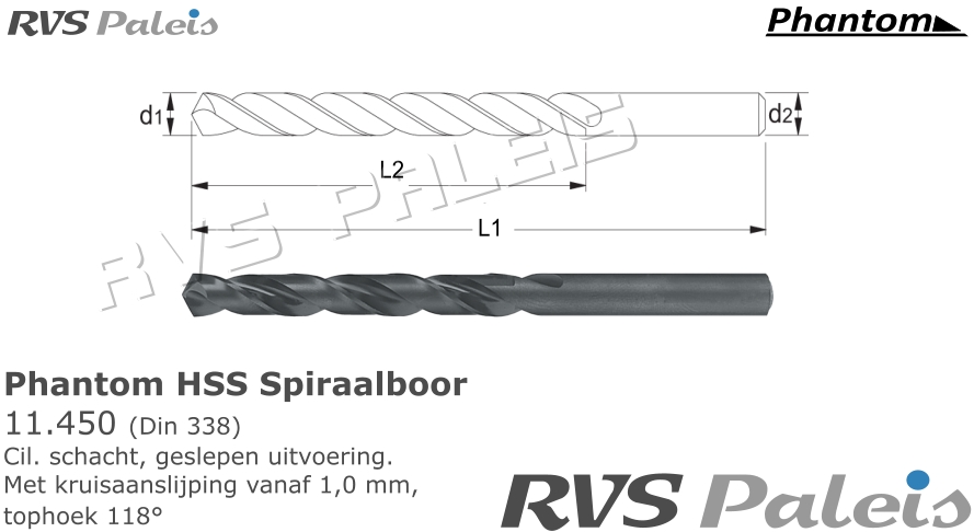 RVS  Normaal 0,4 - 0,95mm