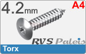 RVS Plaatschroef Din 7983 Tx Din 7983tx  A4  4,2