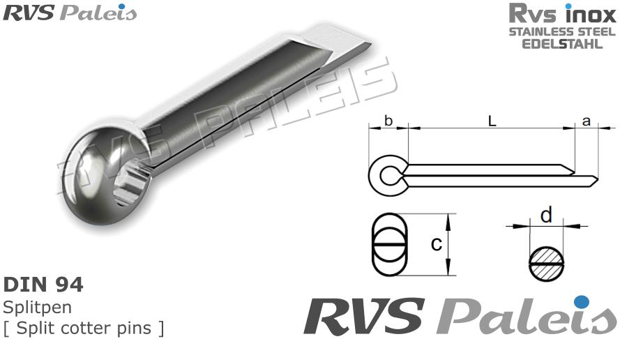 RVS  