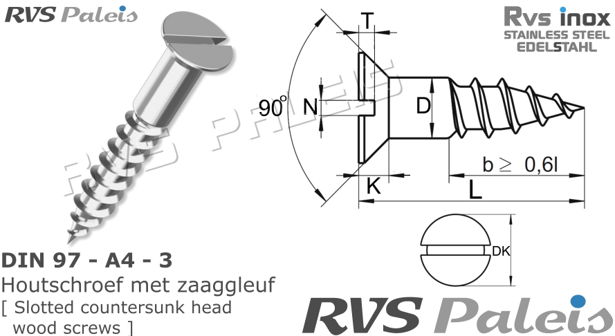RVS  