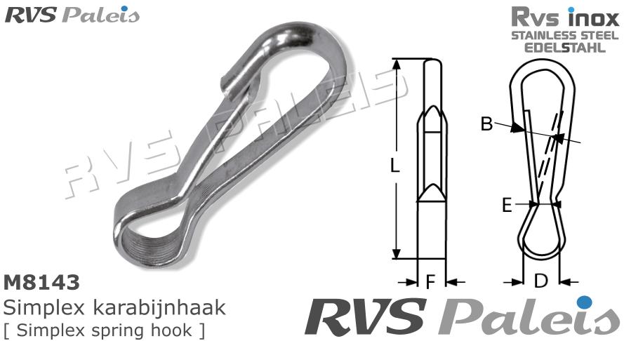 RVS  
