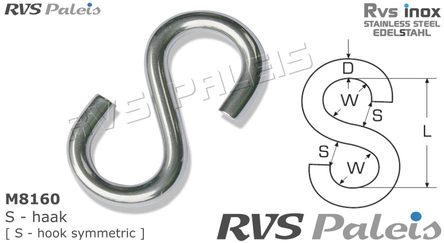RVS  