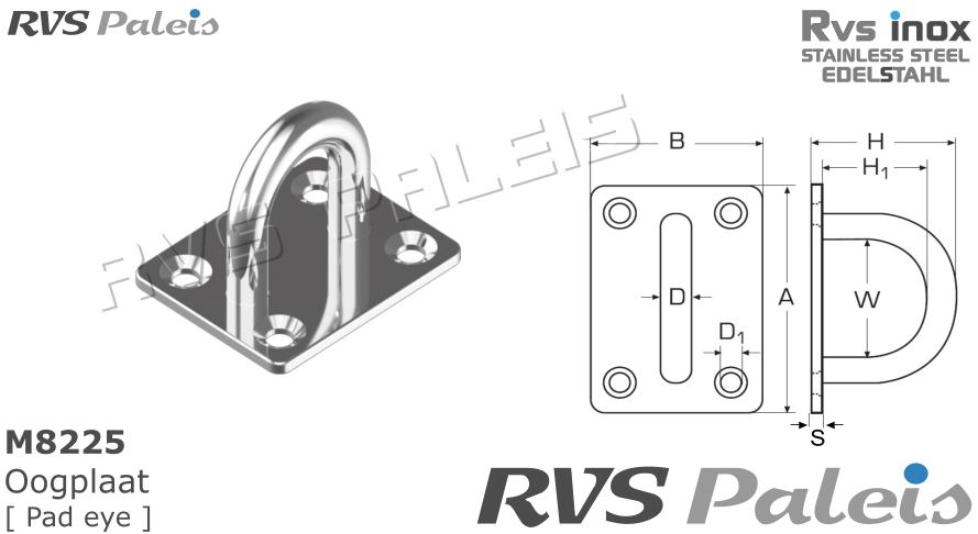 RVS  