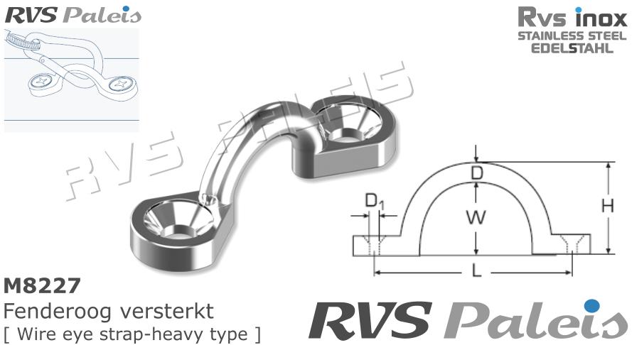 RVS  