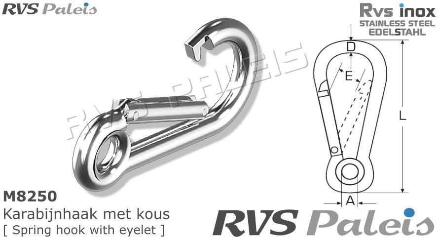 RVS  
