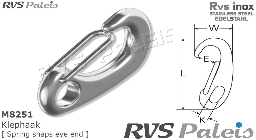 RVS  