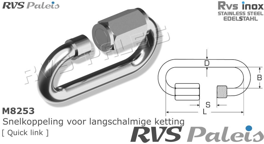 RVS  