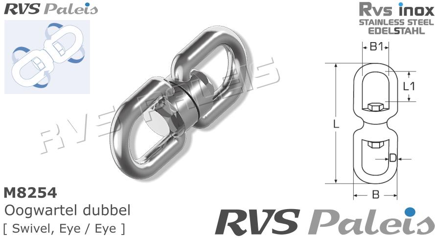 RVS  
