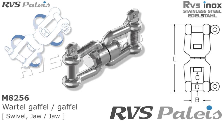 RVS  