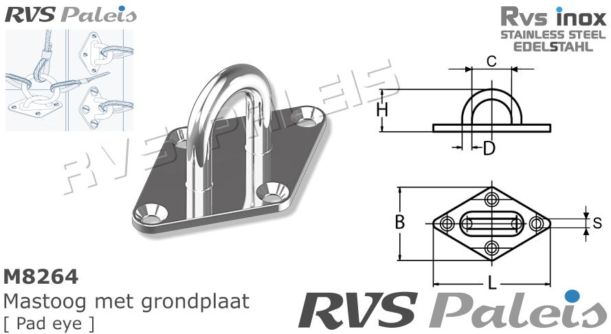 RVS  