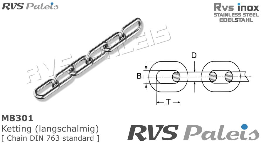RVS  