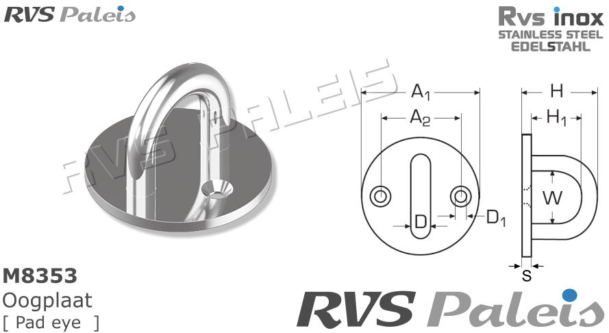 RVS  