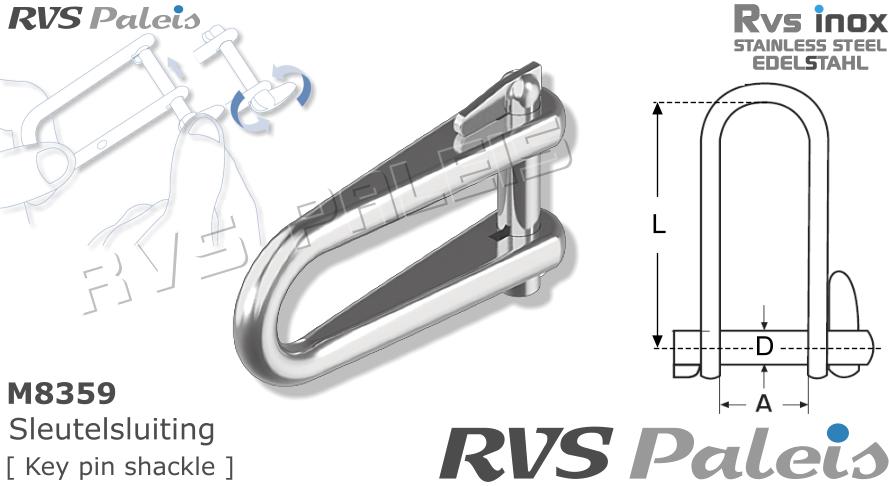 RVS  