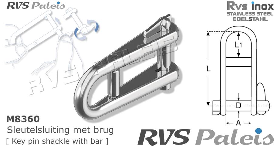 RVS  