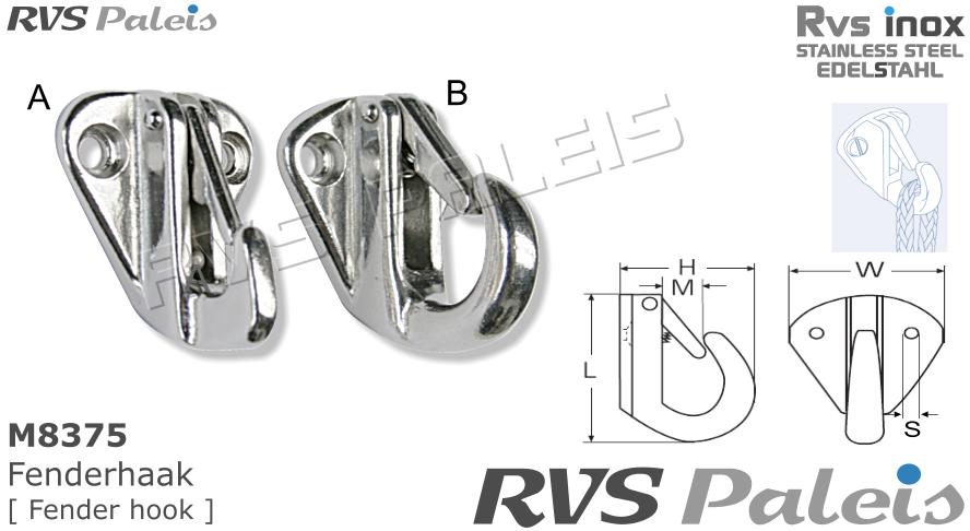 RVS  