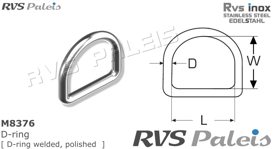 RVS  