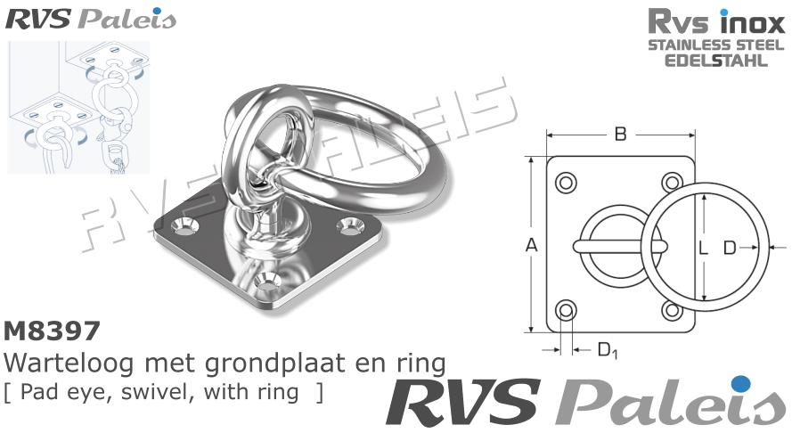 RVS  