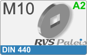 RVS  Sluitring Din 440v M10