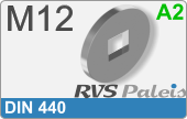 RVS  Sluitring Din 440v M12