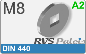 RVS  Sluitring Din 440v M8
