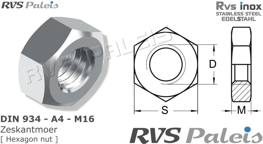RVS  Din 934 - A4