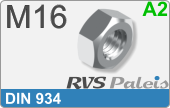 RVS  Zeskant Moeren Din 934 M16