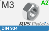 RVS  Zeskant Moeren Din 934 M3