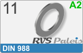 RVS  Sluitring Din 988 11