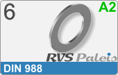 RVS  Sluitring Din 988 6