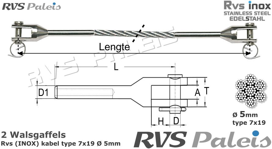 RVS  2xm8316-7x19-5