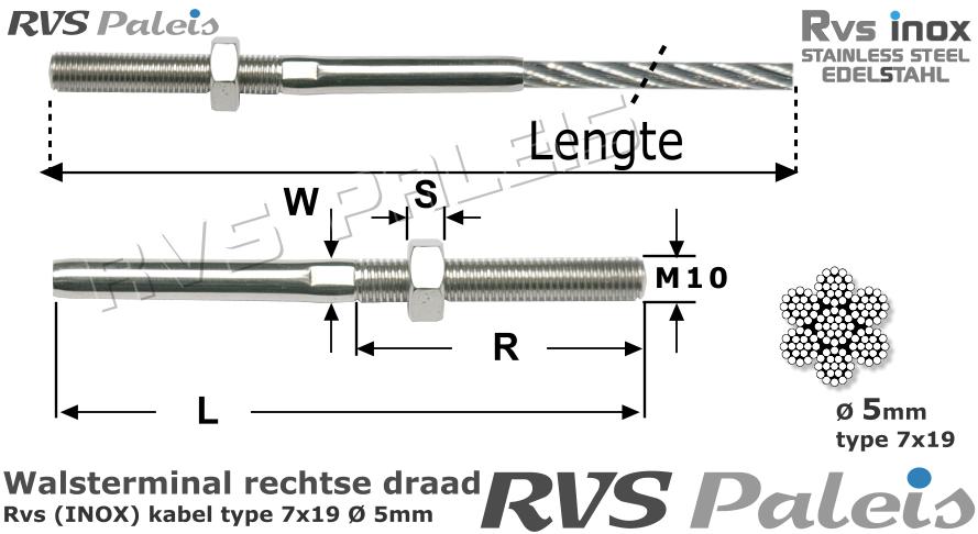 RVS  1xm8320-7x19-5