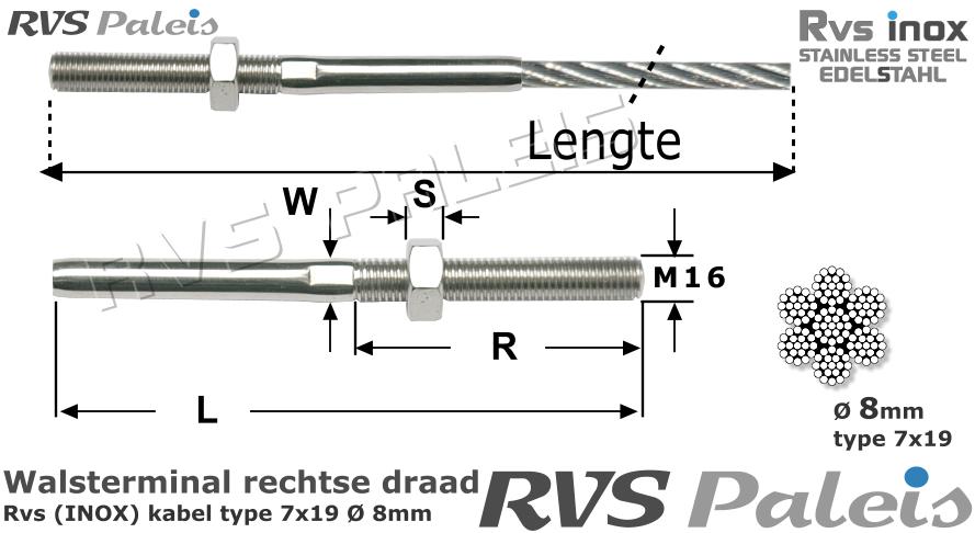 RVS  1xm8320-7x19-8