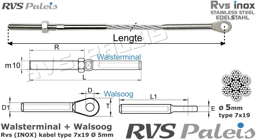 RVS  M8320-m8317-7x19-5