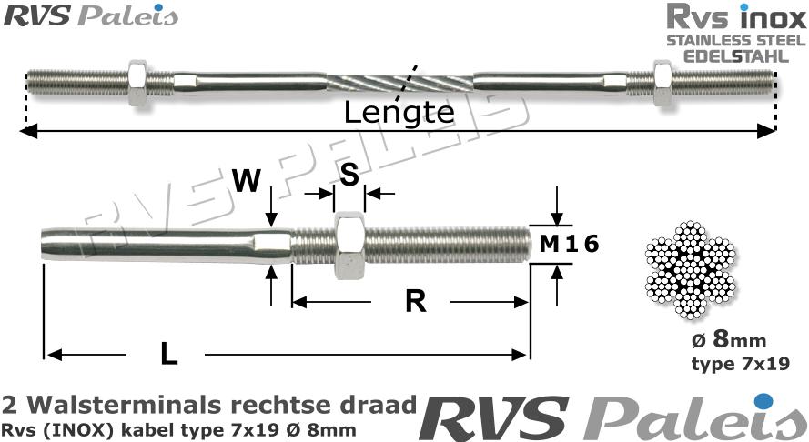RVS  2xm8320-7x19-8