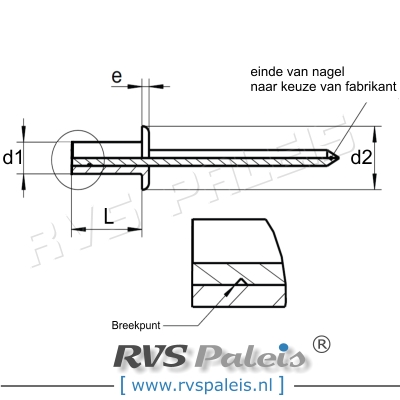 4,8x16mm / verp. 500 st. - Blindklinknagel dicht  A2