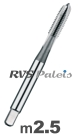 M2,5 x 0,45 - Machinetap HSS-E (8 procent Cobalt) Metrisch