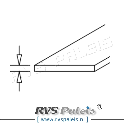 Decoupeerzaag Bi-metaal / 5 st. per verp.