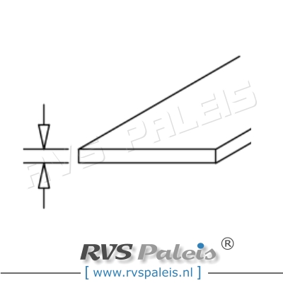 Decoupeerzaag Bi-metaal / 5 st. per verp.