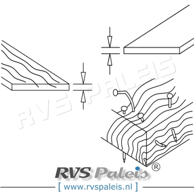 Decoupeerzaag Bi-metaal / 5 st. per verp.