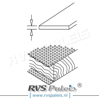 Decoupeerzaag Bi-metaal / 5 st. per verp.
