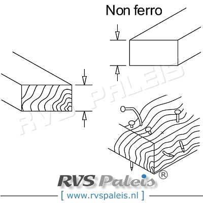 Decoupeerzaag HSS / 5 st. per verp.