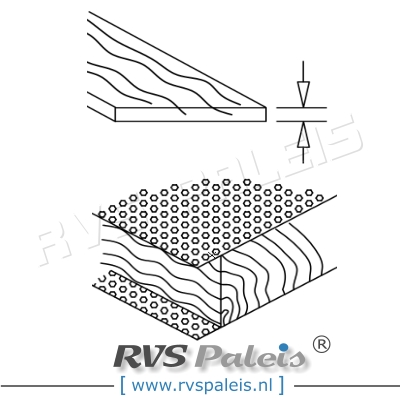 Decoupeerzaag Bi-metaal / 5 st. per verp.