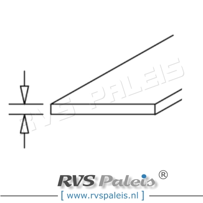 Decoupeerzaag Bi-metaal / 5 st. per verp.