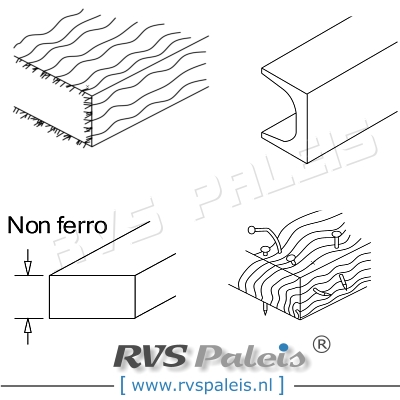 Reciprozaag Bi-metaal / 5 st. per verp.
