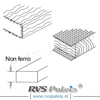 Reciprozaag Bi-metaal / 5 st. per verp.