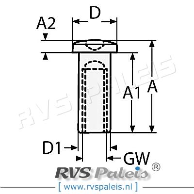 m6 / per stuk - hulsmoer A4