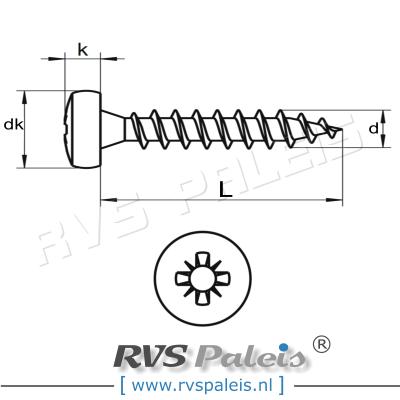 4x16mm / verp. 500 st. - spaanplaatschroef PZ   A2