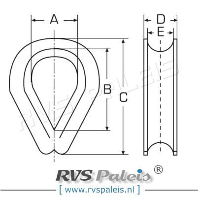 3mm / per stuk - Puntkous A4