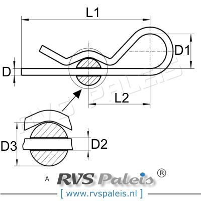 5mm / per stuk - Borgveer A2