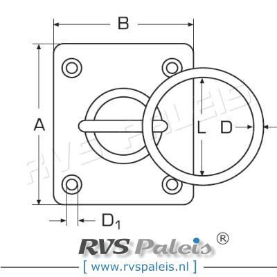 Warteloog met grondplaat en ring / type C
